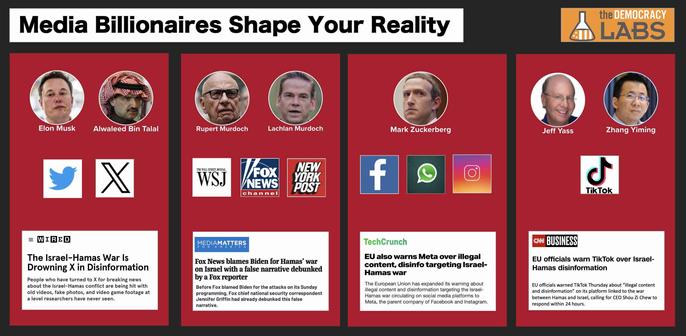 Who’s pulling the strings? Meet the Media Billionaires who shape your reality.
