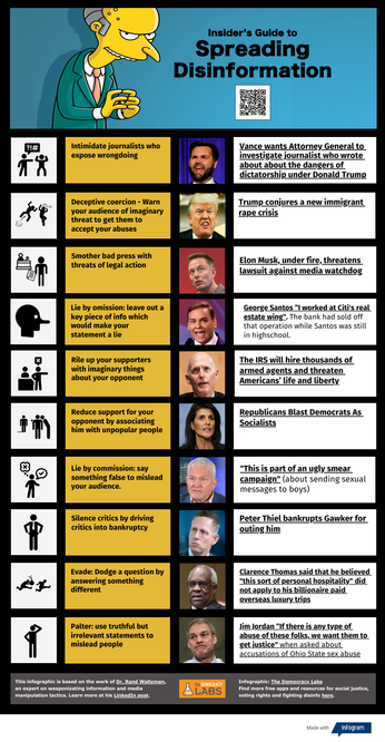 Insider's Guide To Spreading Disinformation