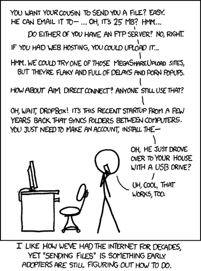 [Cueball stands near a computer, talking on the phone to another person.]

Cueball: You want your cousin to send you a file? easy. He can email it to- ...Oh, it's 25 MB? Hmm...
Cueball: Do either of you have an FTP server? No, right.
Cueball: If you had web hosting, you could upload it...
Cueball: Hm. We could try one of those MegaShareUpload sites, but they're flaky and full of delays and porn popups.
Cueball: How about AIM Direct Connect? Anyone still use that?
Cueball: Oh, wait, Dropbox! It's this recent startup from a few years back that syncs folders between computers. You just need to make an account, install the-
Cueball: Oh, he just drove over to your house with a USB drive?
Cueball: Uh, cool, that works too.

[Caption below the panel:]
I like how we've had the internet for decades, yet "sending files" is something early adopters are still figuring out how to do.