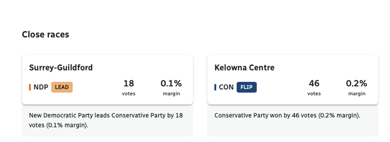 A picture of the results from the CBC