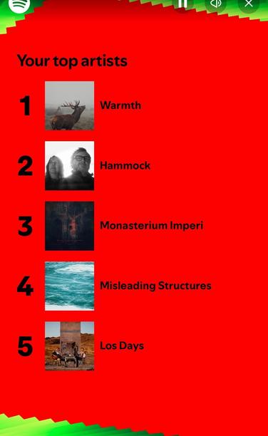 The image displays a list of top artists on Spotify, featuring five entries. The artists are ranked as follows: 1. Warmth, 2. Hammock, 3. Monasterium Imperi, 4. Misleading Structures,