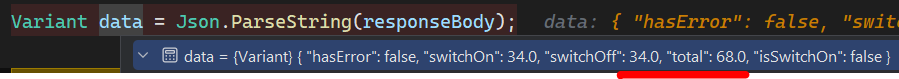TL;DR: The image shows C# code in Godot, parsing a JSON response. A debug tooltip reveals parsed data.

Description: The screenshot displays a C# code snippet inside the Godot game engine. The line of code parses a JSON string into a `Variant` type using `Json.ParseString(responseBody)`. A debug tooltip appears, showing the parsed JSON object containing keys like `"hasError"`, `"switchOn"`, `"switchOff"`, `"total"`, and `"isSwitchOn"`. The red underline highlights the `"total"` key. The code is likely debugging a game or application logic that involves switches or toggles.