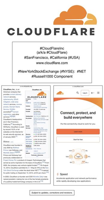 Wikipedia article and company website information for CloudFlare, Inc. (San Francisco, California).