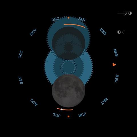 Mond- und Eklipsenrechner „Meton“ mit einer Darstellung der Sonnenfinsternis vom 29. März 2025.