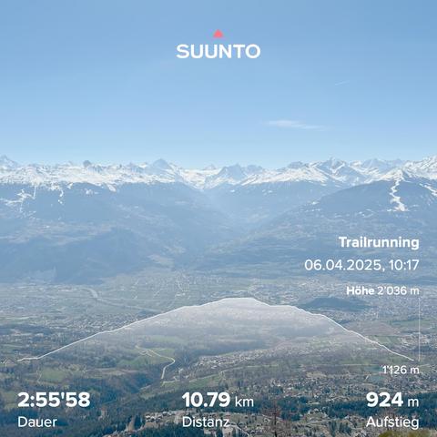Image of an amazing view over a valley and high mountains behind, blue sky. Information: Trailrun, duration 2:55 hrs, 10.79km, elevation 924m