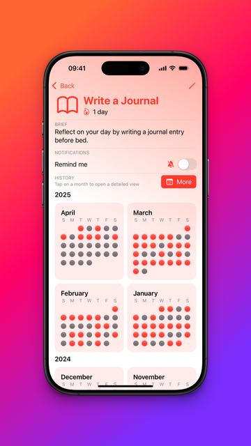 An iPhone screen displaying the “Write a Journal” habit inside the habit tracker app with a red-themed interface. The top section shows the habit title alongside an open book icon and a streak indicator of “1 day.” Below, a brief description reads, “Reflect on your day by writing a journal entry before bed.” The history section features monthly calendars for April, March, February, and January 2025, as well as December and November 2024. Each calendar uses red dots to mark completed days and gray dots for missed days. A “More” button is visible for additional options.