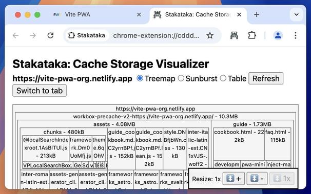 A screenshot of the Stakataka: Cache Storage Visualizer with a user interface displaying cache data in a treemap format. It shows cache storage usage for various assets, with options to view as a sunburst or table.