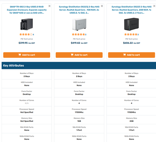 Product compare from PB tech showing NAS servers, a QNAP TR-002, and Synology DS223j & DS223. The Qnap is $320, the J $419 & the last one $606. All seem broadly similar...