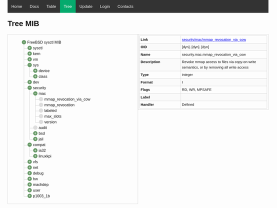 Web page screenshot: FreeBSD sysctl MIB represented like a Tree. Refer to https://man.freebsd.org/cgi/man.cgi?sysctl(3) to know more about sysctl and MIB.