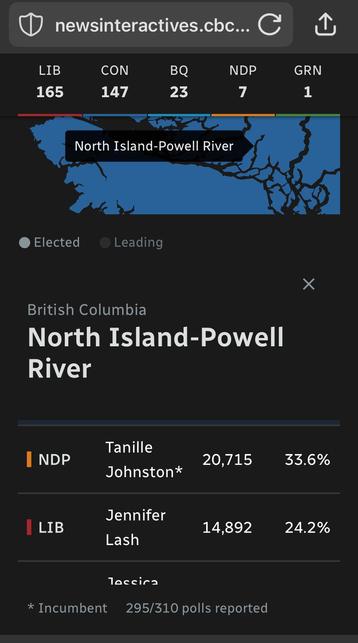 Electoral results map for North Island–Powell River. Shows a blue Conservative win. With a liberal and NDP split of the majority 33% and 24%.