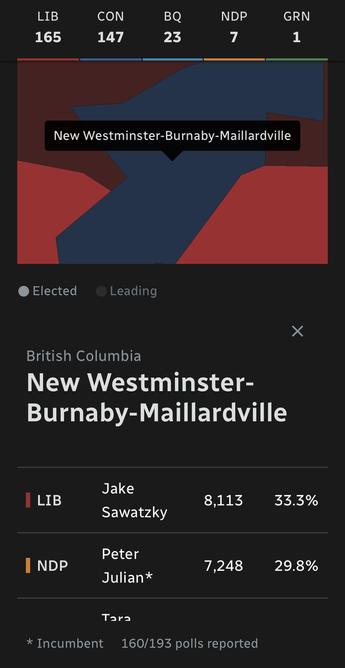 Electoral results map for New Westminster–Burnaby–Maillardville. Shows a blue Conservative win. With a liberal and NDP split of the majority 33% and 29%.