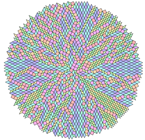 Colorful tiling of a jagged circle by quadrilaterals. As before, there are thin green rhomboids running along the diagonals, thicker blue rhomboids running along the X and Y axes, and a few reddish squares scattered throughout.