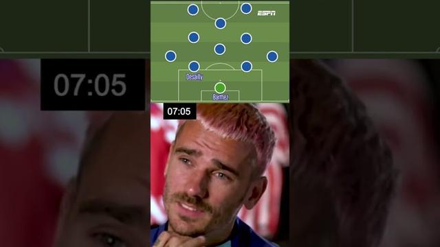 Testing Antoine Griezmann’s ball knowledge 😉