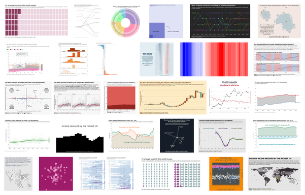Collage of 30 different charts