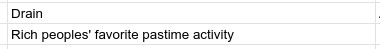 Drain
Rich peoples' favorite pastime activity