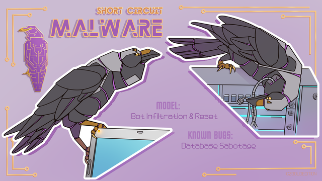Character art sheet of Malware, a raven robot from the Short Circuit Air Unit Line. The sheet includes two illustrations, one of Malware perched on a laptop screen and another of him messing with a server rack. A purple printed circuit board (PCB) pin design of the raven is also present. Text on the image reads, "Short Circuit", "Malware", "Model: Bot Infiltration & Reset", "Known Bugs: Database Sabotage".