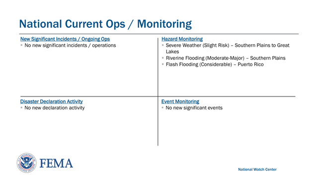 Federal Emergency Management Agency
National Current Ops / Monitoring
National Watch CenterNew Significant Incidents / Ongoing Ops
▪No new significant incidents / operationsHazard Monitoring
▪Severe Weather (Slight Risk) – Southern Plains to Great 
Lakes
▪Riverine Flooding (Moderate -Major) – Southern Plains 
▪Flash Flooding (Considerable) – Puerto Rico
Event Monitoring
▪No new significant eventsDisaster Declaration Activity
▪No new declaration activity