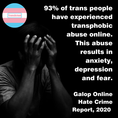 Picture of a persons hand's holding a mobile phone in a windowsill. Text:93% of trans people have experienced transphobic abuse online. This abuse results in anxiety, depression and fear. Galop Online Hate Crime Report, 2020