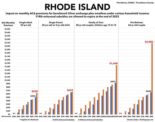 Rhode Island