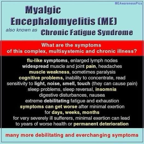 Myalgic Encephalomvelitis (ME)  also known as Chronic Fatigue Syndrome  What are the symptoms of this complex, multisystemic and chronic illness? flu-like symptoms, enlarged lymph nodes widespread muscle and joint pain, headaches muscle weakness, sometimes paralysis cognitive problems, inability to concentrate, read sensitivity to light, noise, smell, touch (they can cause pain) sleep problems, sleep reversal, insomnia digestive disturbances, nausea extreme debilitating fatigue and exhaustion symptoms can get worse after minimal exertion for days, weeks, months for very severely ill sufferers, minimal exertion can lead to years of worse health or permanent deterioration many more debilitating and everchanging symptoms