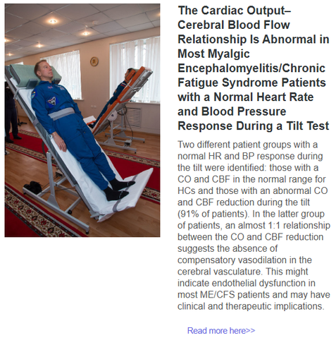 Photo of a man having a tilt table test

The Cardiac Output–Cerebral Blood Flow Relationship Is Abnormal in Most Myalgic Encephalomyelitis/Chronic Fatigue Syndrome Patients with a Normal Heart Rate and Blood Pressure Response During a Tilt Test
Two different patient groups with a normal HR and BP response during the tilt were identified: those with a CO and CBF in the normal range for HCs and those with an abnormal CO and CBF reduction during the tilt (91% of patients). In the latter group of patients, an almost 1:1 relationship between the CO and CBF reduction suggests the absence of compensatory vasodilation in the cerebral vasculature. This might indicate endothelial dysfunction in most ME/CFS patients and may have clinical and therapeutic implications.
Read more here>>