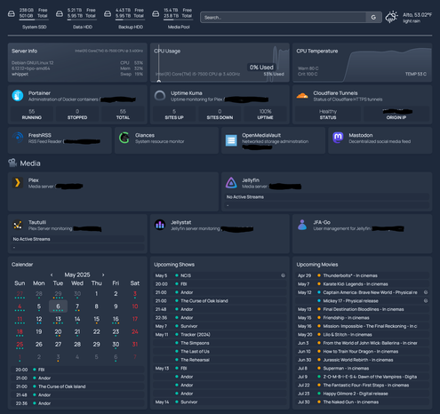 My Homepage view.  Displayed are: Storage capacity, Google search bar, Weather, server stats, Portainer / Uptime Kuma / Cloudflare status, FreshRSS / Glance / OpenMediaVault / Mastodon links, Plex / Jellyfin links & utilities / Sonar & Radarr calendar.