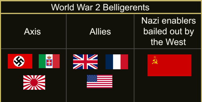 Šitą reikia kartoti daug ir garsiai: Russians aren't the heroes of WW2. They helped start it.