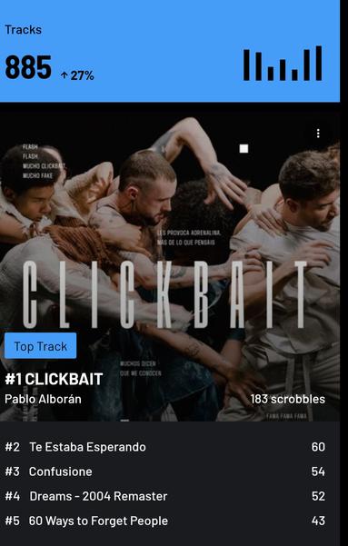 Top 5 tracks 

1. CLICKBAIT de Pablo Alborán 
2. Te Estaba Esperando de Antonio Orozco 
3. Confusione de Giovanni Zarrella 
4. Dreams (2004 Remaster) by Fleetwood Mac 
5. 60 Ways To Forget People by Bush