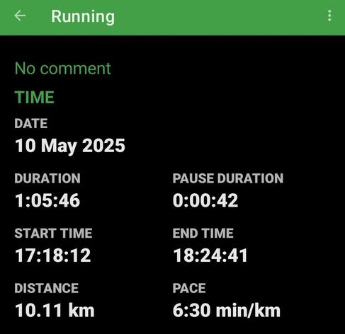 Details of a run. Duration 1:05:46, Distance 10.11 km, Pace 6:30 min/km