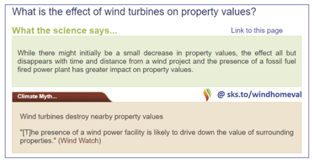 Screen capture of climate solutions myth debunking: What is the effect of wind turbines on property values? 

Text:

"What the science says...
While there might initially be a small decrease in property values, the effect all but disappears with time and distance from a wind project and the presence of a fossil fuel fired power plant has greater impact on property values.

Climate Myth...
Wind turbines destroy nearby property values

"[T]he presence of a wind power facility is likely to drive down the value of surrounding properties." (Wind Watch)"