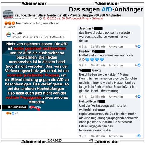 Die Seite "No AfD" postet am 08.05.2025 
"Nicht verunsichern lassen: Die AfD ist weiter gesichert rechtsextrem und ihr dürft sie auch weiter so bezeichnen. Die Fakten aussprechen ist in diesem Land (noch) nicht verboten."

Wir zeigen u.a. diese Kommentare aus dem geteilten Post in der privaten Gruppe "Freunde, denen Alice Weidel gefällt": 
"das linke dreckspack sollte verboten werden... radikales kommt nur von denen.", "Haltet einfach eure Fressen, nur noch AfD.", "Beschließen sie die Fakten? Meiner Kenntnis nach machen dies die Gerichte, und nicht irgend welche Hetzer. Und so lange kein Richterlicher Beschluß da ist, gilt die Unschuldvermutung." und "Und der Verfassungsschmutz ist weiterhin rot-gruen regierungsverseucht. Das ist nicht mehr als eine Regierungspropagandabehoerde ohne jegliche Substanz. Da sitzen nur Erfuellungsgehilfen des Innenminsteriums drin."