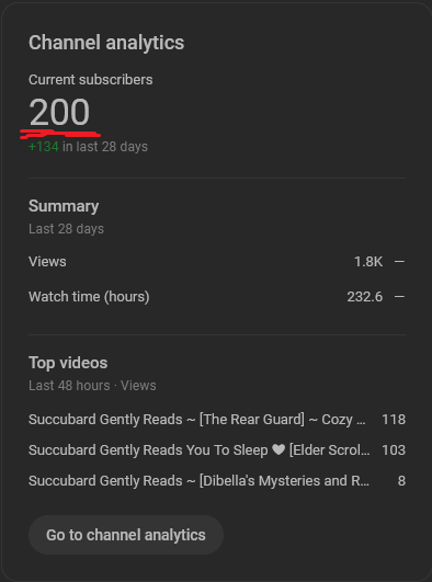 A screenshot from within Youtube Studio. Underlined in red is the number 200 (the number of current channel subscribers).