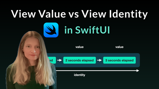 Thumbnail with the title "View Value vs View Identity in SwiftUI", showing the SwiftUI logo, a timeline of view values ("1 second elapsed", "2 seconds elapsed", "3 seconds elapsed") connected by arrows above a longer arrow labeled "identity", and a photo of Natalia Panferova.