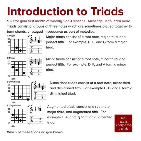 The image provides an introduction to triads in music, which are groups of three notes that can form chords or melodies. It explains four types of triads: major, minor, diminished, and augmented. Each type is described with an example of notes that form the triad. For instance, a major triad consists of a root note, major third, and perfect fifth, such as C, E, and G. Similarly, a minor triad consists of a root note, minor third, and perfect fifth, like D, F, and A. Diminished triads include a root note, minor third, and diminished fifth, exemplified by B, D, and F. Lastly, augmented triads consist of a root note, major third, and augmented fifth, such as F, A, and C♯. The image also mentions a promotional offer for music lessons and a website for further learning.