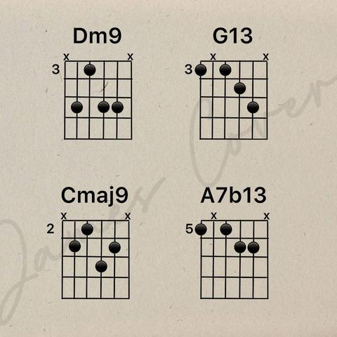 The image displays four guitar chord diagrams, each representing a different chord. The chords are labeled as Dm9, G13, Cmaj9, and A7b13. Each diagram shows the fretboard with dots indicating where to place fingers to form the chord. The numbers on the left side of each diagram (3, 2, 5) likely refer to the fret position where the chord is played. The background is a light beige color with some faint text or markings. The image is likely intended for guitarists to learn and practice these specific chord shapes.