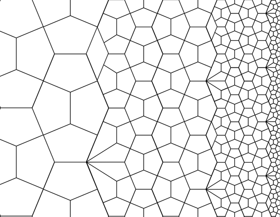 A multi-level Cairo tiling show white tiles with black outlines. The larger tiles are on the left and become smaller to the right in four stages. The transition between two sizes uses two kinds of irregular quadrilaterals or a rhombus.