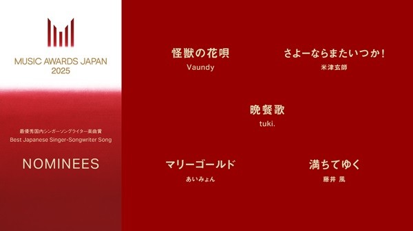 MUSIC AWARDS JAPAN