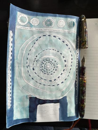 Sketch in sketchbook after the drawing Eise Eisinga made for his planetarium