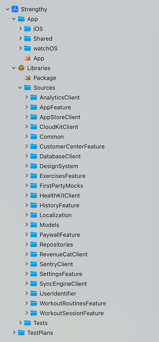 Screenshot of an Xcode project structure. App-specific code is separated by platform, while most features and services are organized into individual targets under a Libraries Swift package.