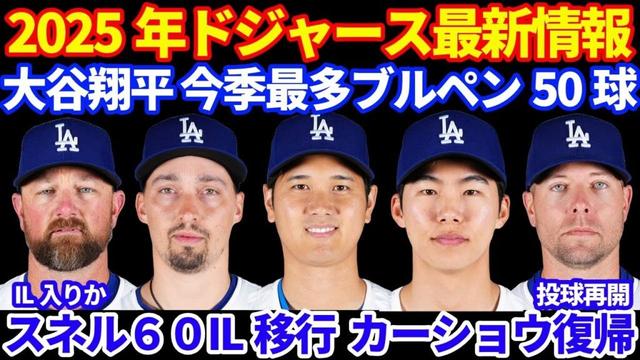 2025年 ドジャース最新情報‼️ 大谷翔平 投手復帰に向けブルペンで今季最多50球⚾️ ドジャース連敗💦　スネルが60IL移行でカーショウ復帰 トライネン投球再開 イエーツIL入りか？💦