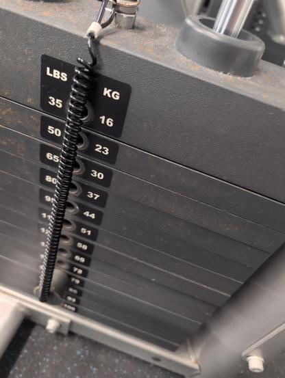 Weights on leg press that are increasing one weight each week I'm in the gym