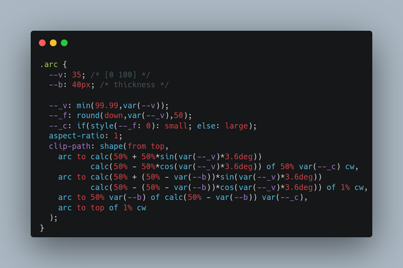 Overview of the CSS code from the provided link