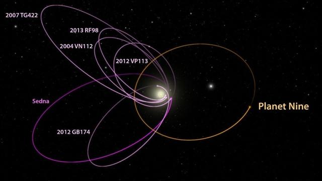 Using old infrared satellite data, scientists may have evidence of a ninth planet.