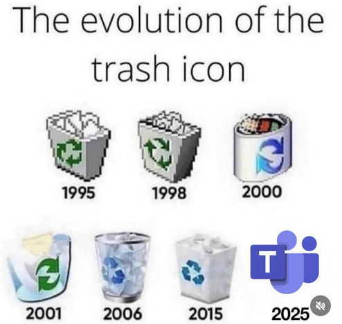 "The evolution of the trash icon" shows a timeline of Windows Recycle Bin icons from 1995 to 2015, ending in 2025 with the Microsoft Teams logo.