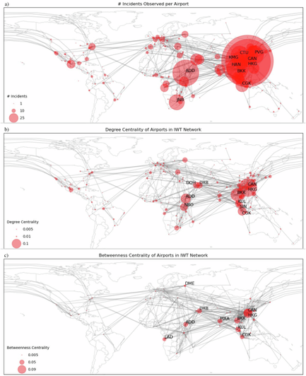 Encoding and decoding illegal wildlife trade networks reveals key airport characteristics and undetected hotspots