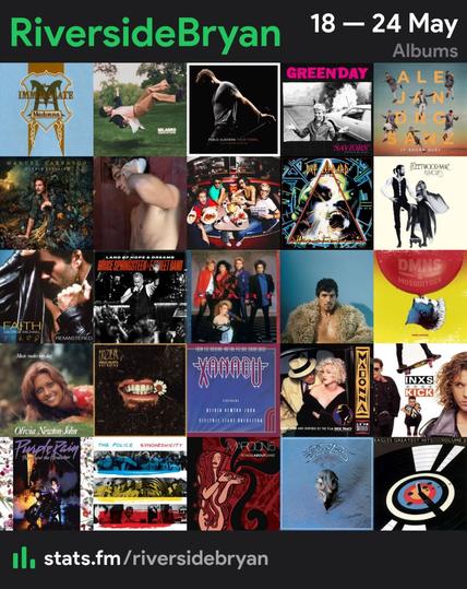 Collage of top albums 

1. Immaculate Collection by Madonna 
2. Milagro de Sebastián Yatra 
3. Tour Terral (Tres noches en Las Ventas) de Pablo Alborán 
4. Saviors (édition de luxe) by Green Day 
5. ¿Y ahora qué? de Alejandro Sanz 
6. Pueblo Salvaje II de Manuel Carrasco 
7. Spanish Leather de Guitarricadelafuente 
8. Ya Es Mañana de Morat 
9. Hysteria by Def Leppard 
10. Rumors by Fleetwood Mac 
11. Faith by George Michael 
12. Land of Hope & Dreams by Bruce Springsteen 
13. Heart by Heart 
14. God Said No by Omar Apollo 
15. DMNS and MOSQUITOES by Baby Lasagna 
16. Music Makes My Day by Olivia Newton-John 
17. Unreal Unearth Unending by Hozier 
18. Xanadu Motion Picture Soundtrack 
19. Im Breathless by Madonna 
20. Kick by INXS 
21. Purple Rain by Prince 
22. Synchronicity by The Police 
23. Songs About Jane by Maroon 5
24. Eagles Greatest Hits Vol 1.
25. Eagles Greatest Hits Vol 2