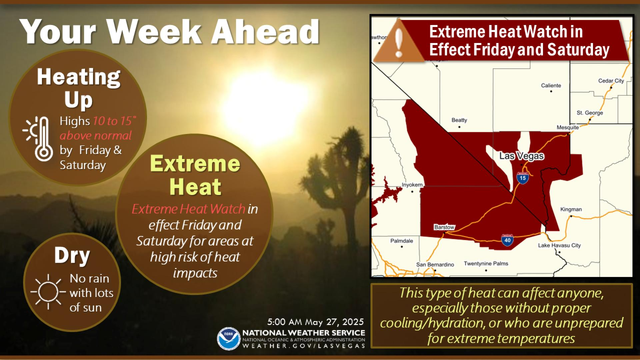 Diagram showing Extreme Heat Watch for Friday and Saturday from Barstow to St. George