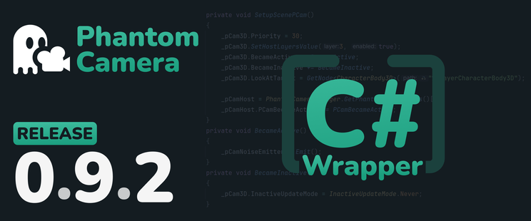 Displays the logo of and name Phantom Camera in the top left.
Below it is a tag labelled that reads "Release" in all caps, with the version number below it saying 0.9.2.

On the right is a dimmed screenshot of C# code that uses some of the newly added C# wrapper code with a large graphic on top that contains the words C# Wrapper.