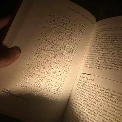 A partially open book illuminated by soft light displays a diagram of a substitution-permutation network, featuring interconnected elements labeled with letters. The page includes text discussing linear cryptanalysis. A hand is visible, holding the book.