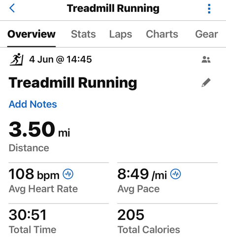 Treadmill stats